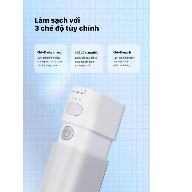 Máy tăm nước Lydsto LQ-CYQ01 - Hàng chính hãng