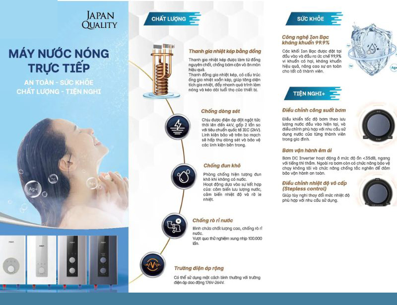 Máy nước nóng trực tiếp Aqua AEI45M-EP1W(VN) - Hàng chính hãng