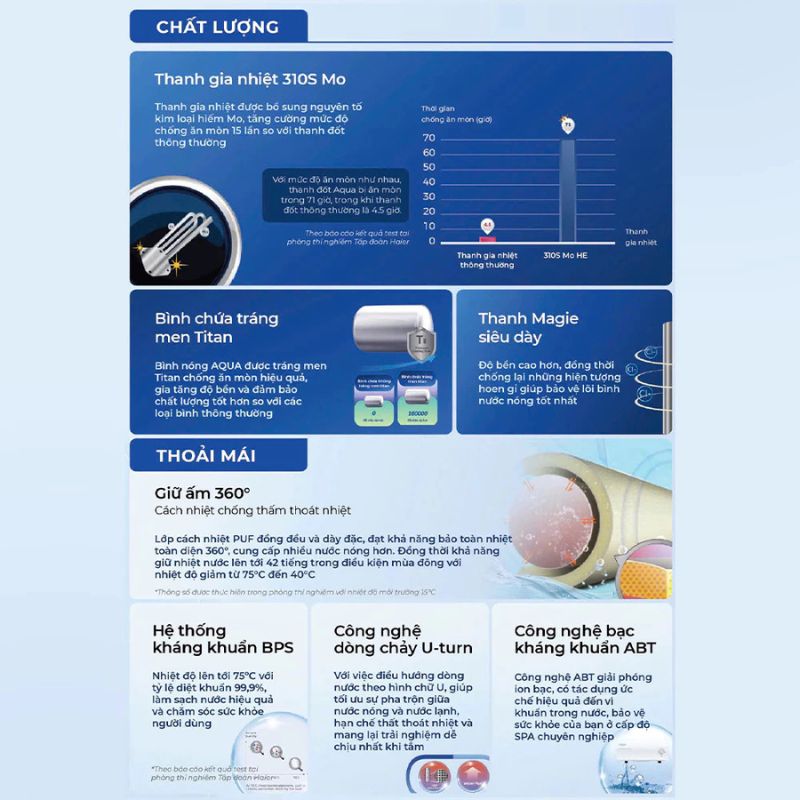 Bình nóng lạnh gián tiếp Aqua AES30H-SUPER - Hàng chính hãng