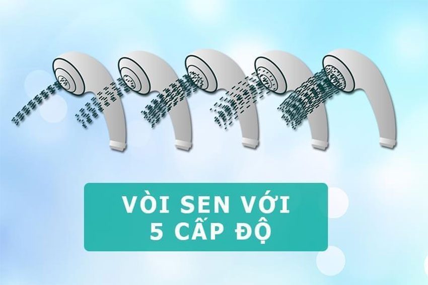 Máy tắm nước nóng trực tiếp Centon KS500EP RS - Hàng chính hãng