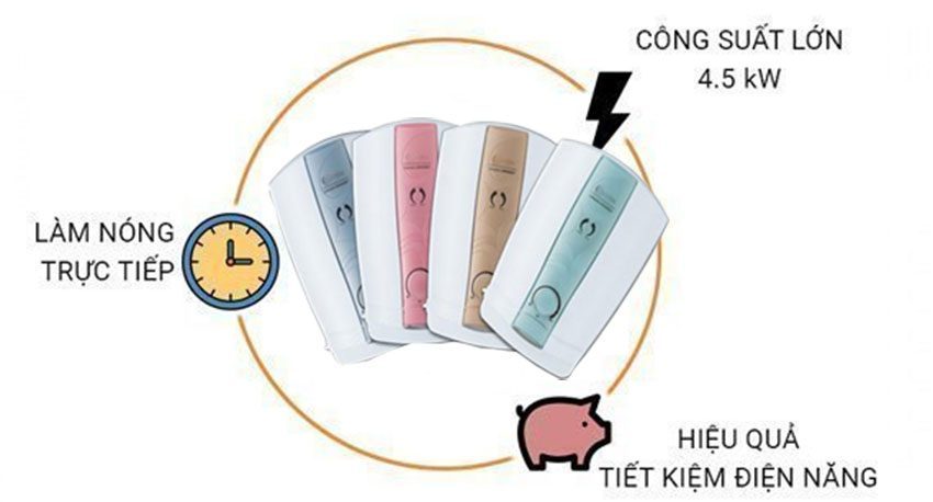 Máy tắm nước nóng trực tiếp Centon WH8998EP-EMC - Hàng chính hãng