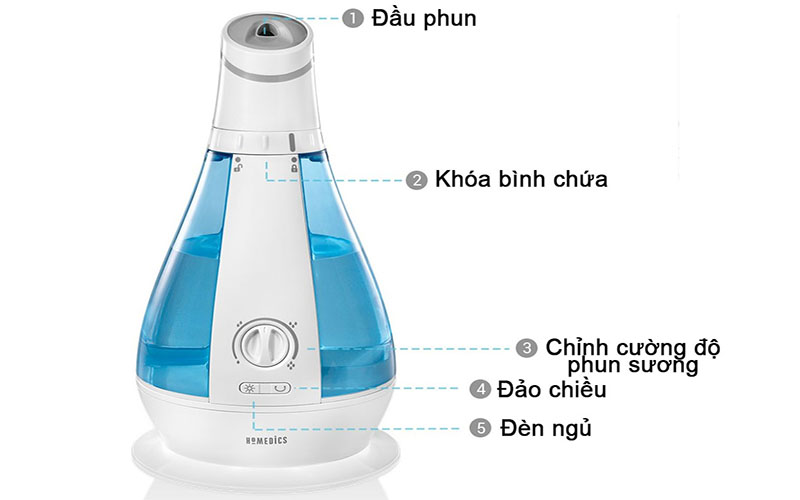 Máy tạo độ ẩm siêu âm khử khuẩn HoMedics UHE-OC1 - Hàng chính hãng