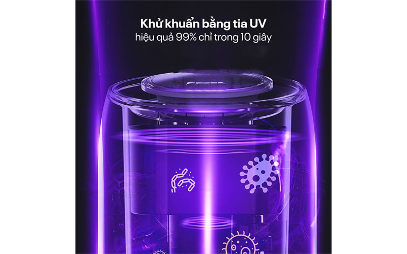 Công nghệ khủa khuẩn UV của Máy tạo ẩm, xông tinh dầu, khử khuẩn UV Fujihome HM10UV-WIFI