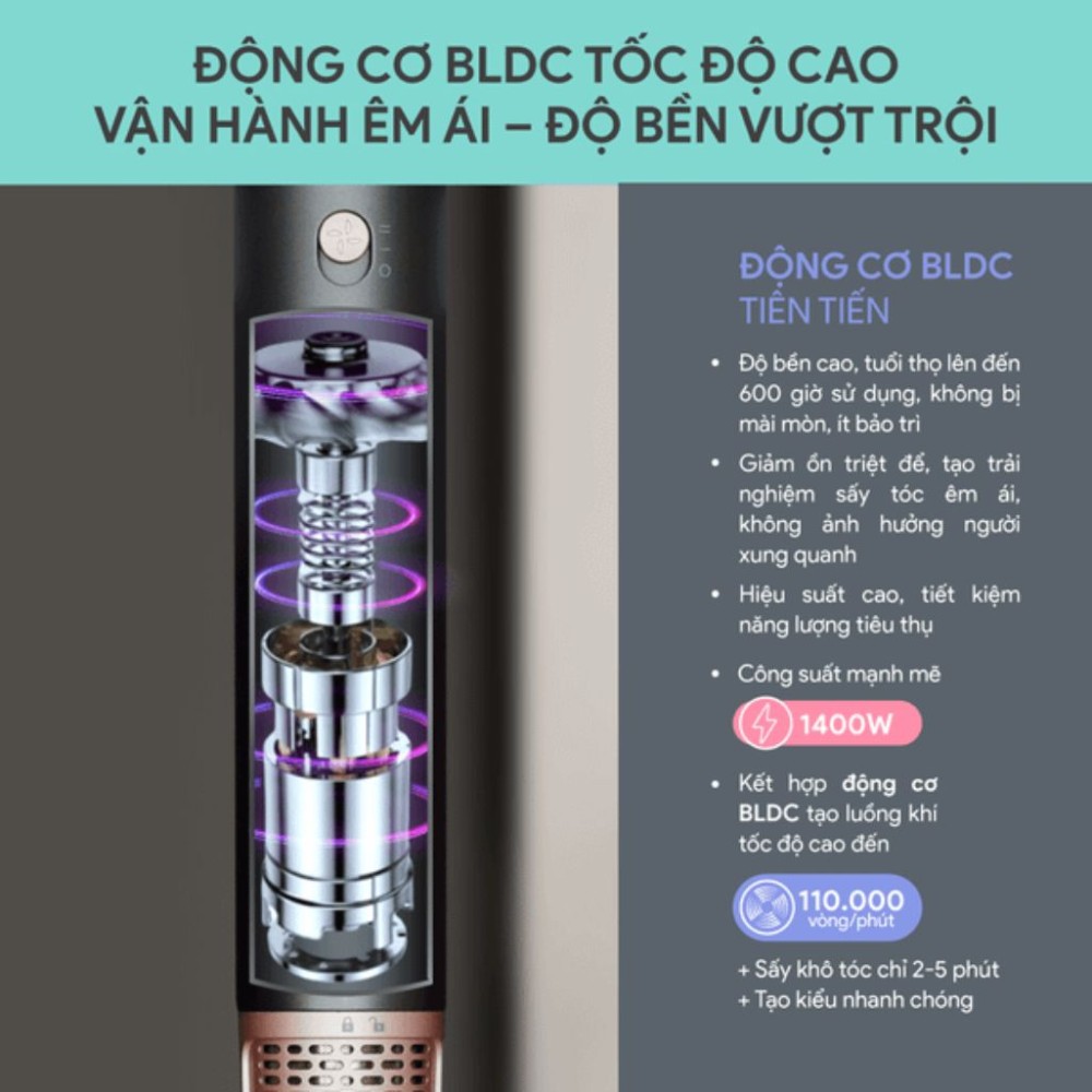 Máy tạo kiểu tóc BlueStone HSB-1768 - Hàng chính hãng