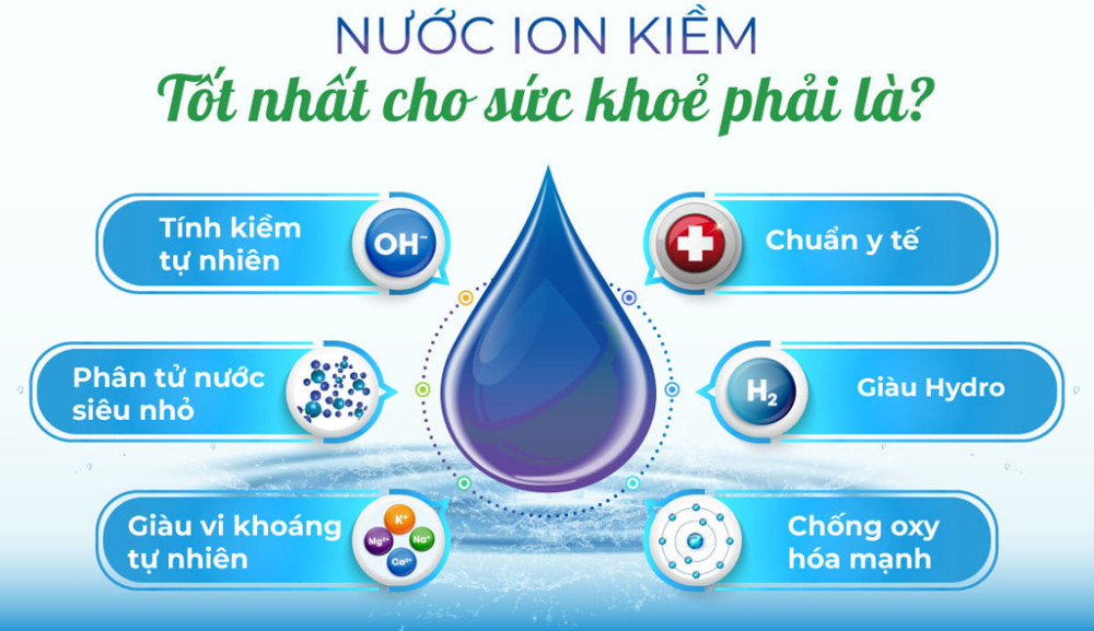 Máy tạo nước Hydrogen ion kiềm Kangaroo Sumire KGRF04E - Hàng chính hãng