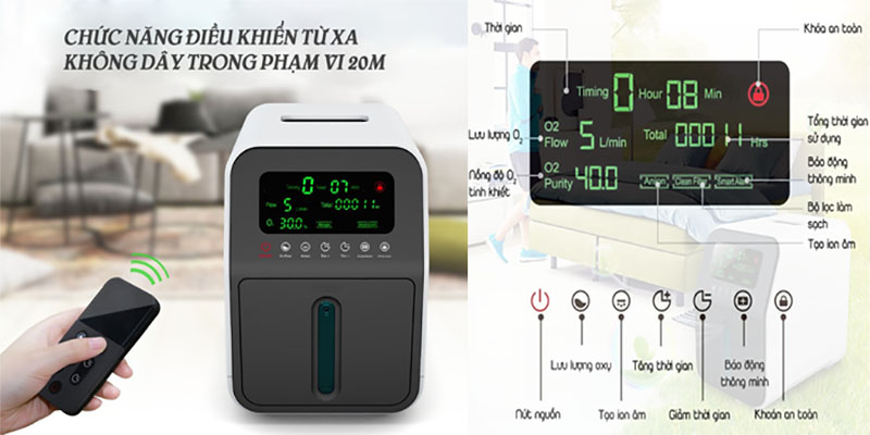 Máy tạo oxy gia đình Osito SYK-608 - Hàng chính hãng