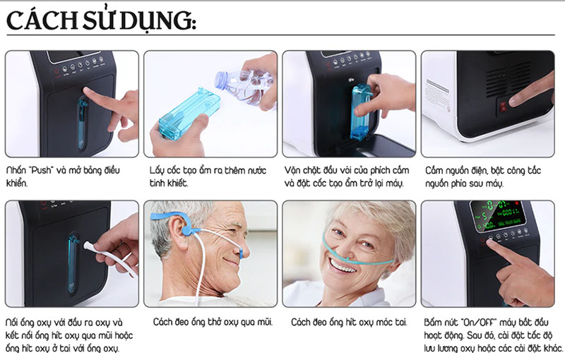 Máy tạo oxy gia đình Osito SYK-608 - Hàng chính hãng