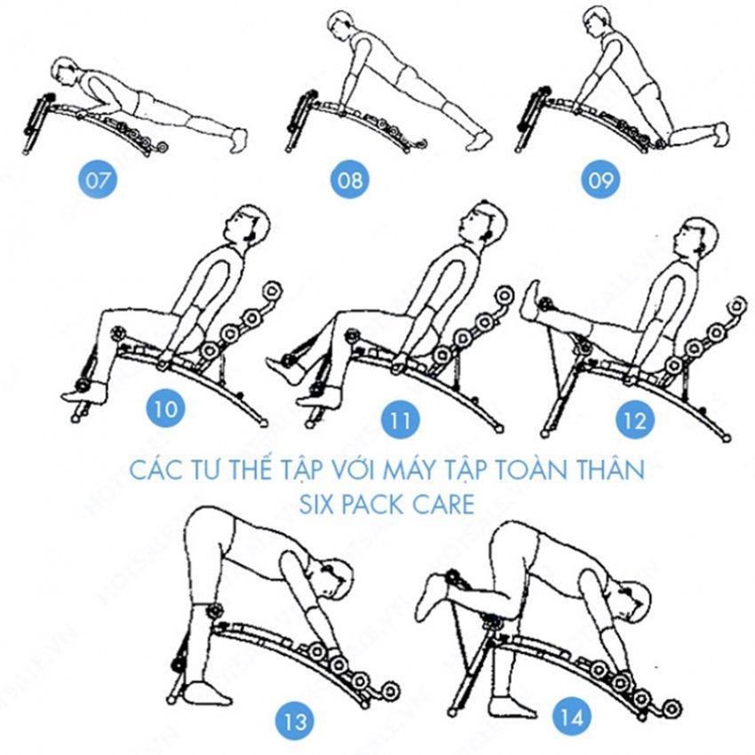 Máy tập cơ bụng New Six Pack Care 2016 - Hàng chính hãng