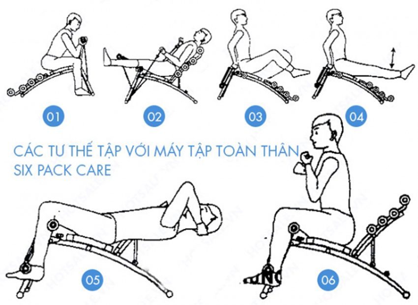 Máy tập cơ bụng New Six Pack Care 2016 - Hàng chính hãng