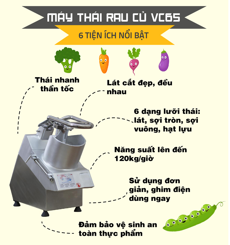 Máy thái rau củ quả VC65 - Hàng chính hãng