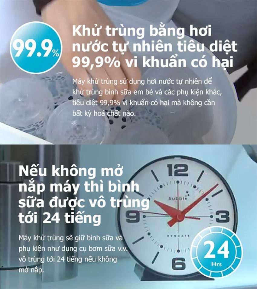 Máy tiệt trùng bình sữa 3 trong 1 Philips Avent 284.02 - Hàng chính hãng