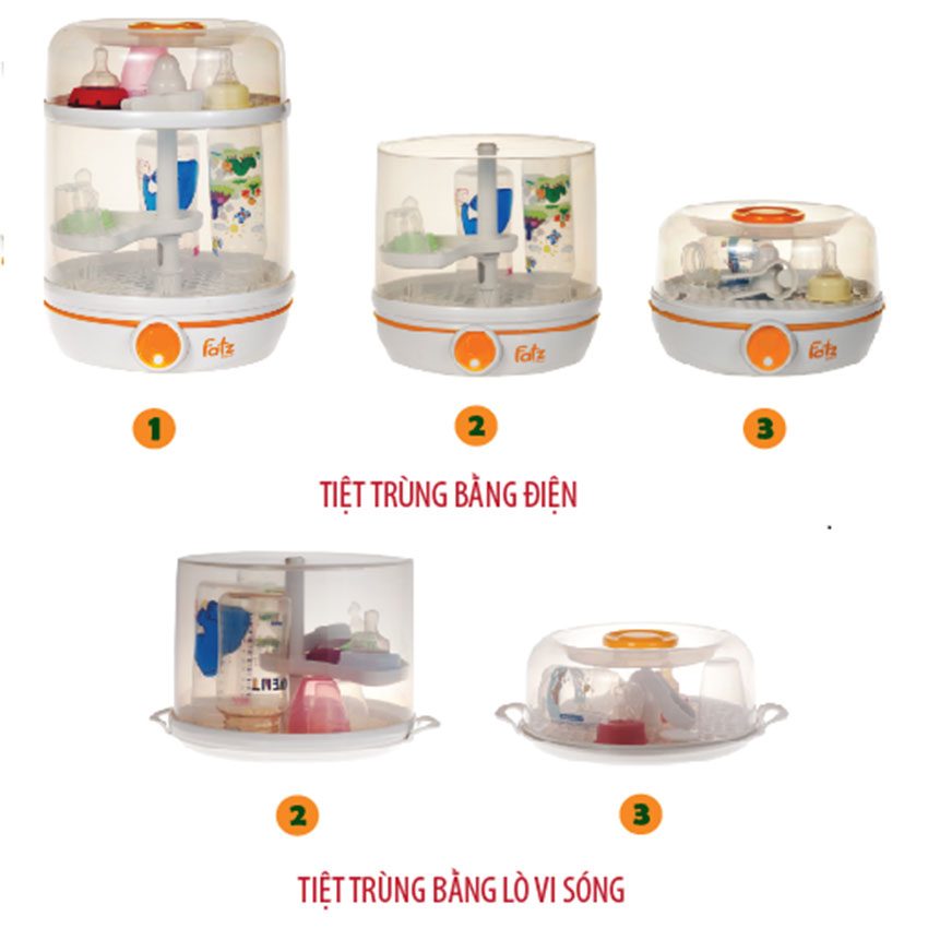 Máy tiệt trùng bình sữa FatzBaby FB4002SB - Hàng chính hãng
