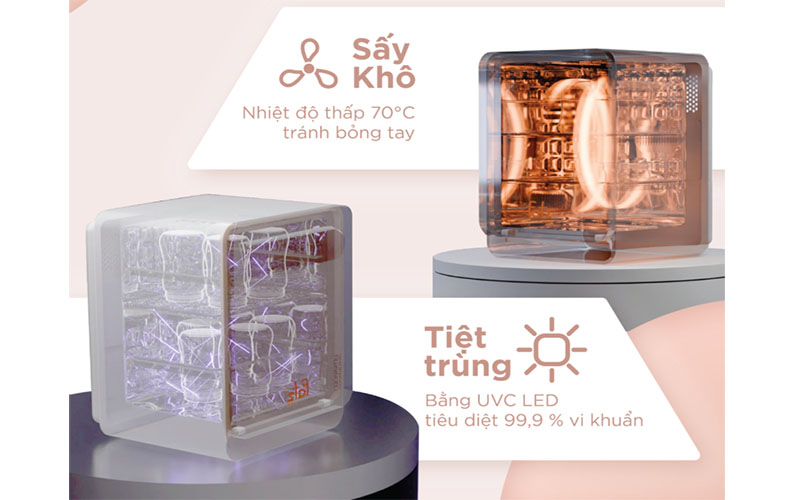 Máy tiệt trùng sấy khô Fatzbaby King 2 Plus FB4725BT - Hàng chính hãng