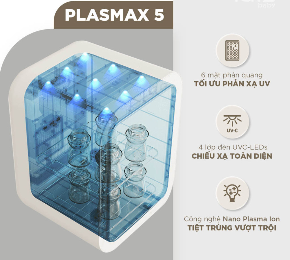 Máy tiệt trùng sấy khô khử mùi UVC-LED Fatzbaby PLASMAX 5 - Hàng chính hãng