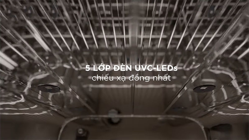 Máy tiệt trùng sấy khô khử mùi PLASMAX 7 Fatzbaby FB4823FK - Hàng chính hãng