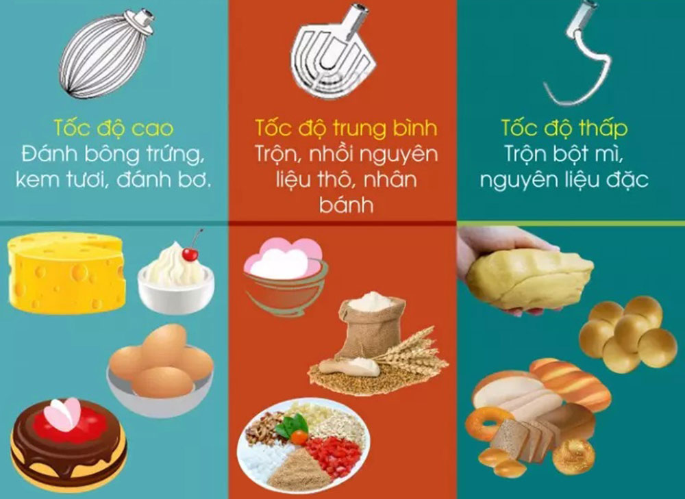 Máy trộn bột Luxury LX10 - Hàng chính hãng