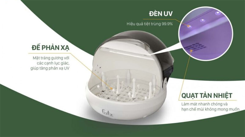 Máy úp bình sữa tiệt trùng, sấy khô và bảo quản Tidy 1 Fatzbaby FB4268WM - Hàng chính hãng