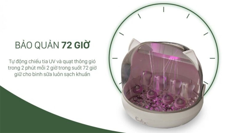 Máy úp bình sữa tiệt trùng, sấy khô và bảo quản Tidy 1 Fatzbaby FB4268WM - Hàng chính hãng