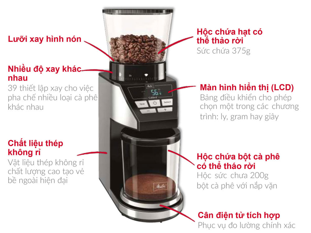 Máy xay cafe hạt Melitta Calibra - Hàng chính hãng