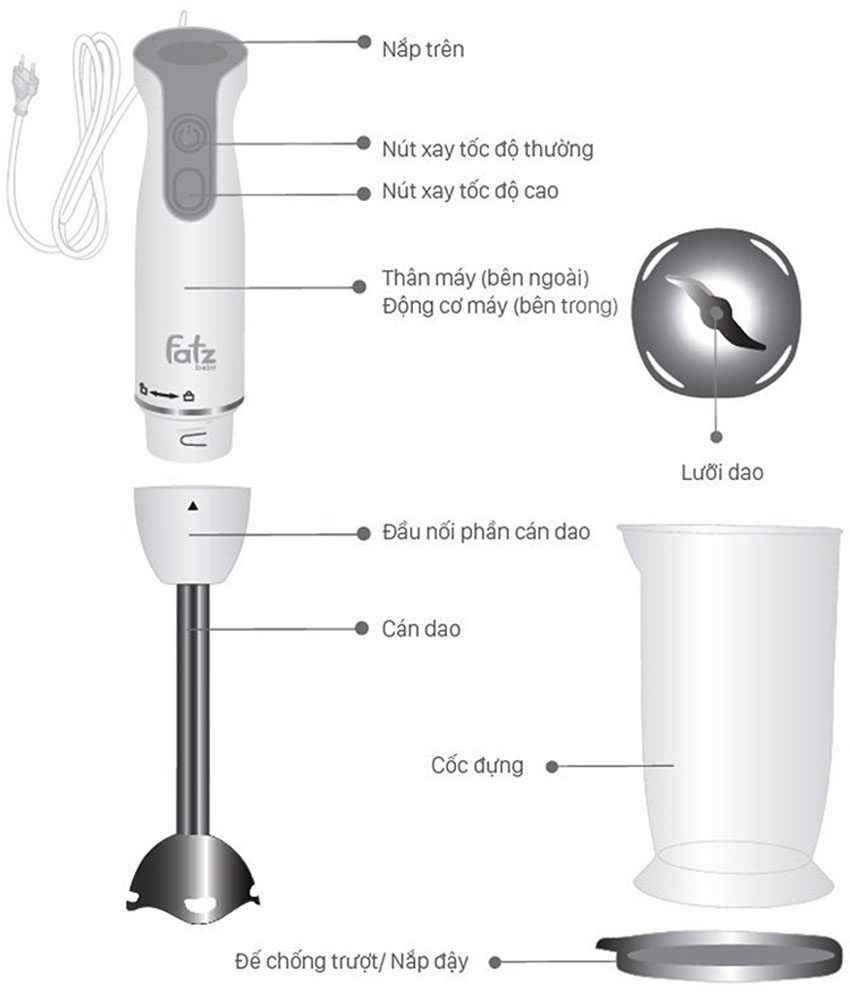 Máy xay cầm tay Deluxe 4 FatzBaby FB5216BL - Hàng chính hãng