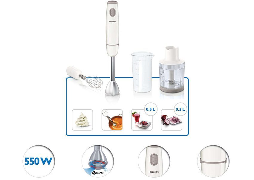 Chi tiết của máy xay sinh tố cầm tay Philips HR1607