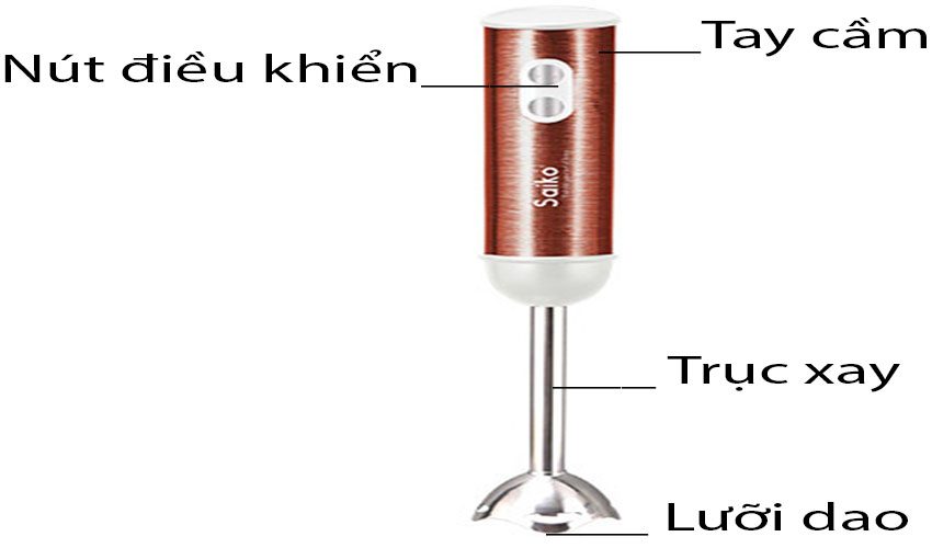 Cấu tại của Máy xay cầm tay HB-501S