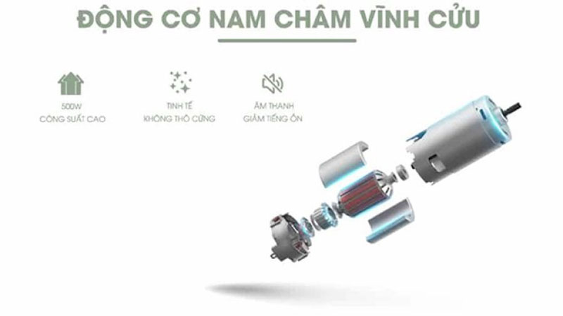 Máy xay cầm tay đa năng Bear JBQ-B50E1 - Hàng chính hãng