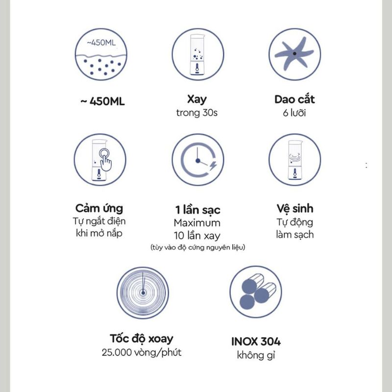 Máy xay cầm tay Lazychef LC-01ST - Hàng chính hãng