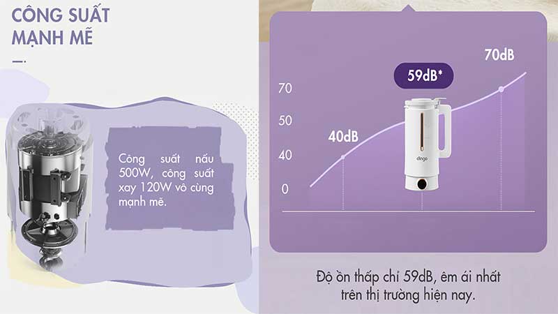 Máy xay nấu đa năng mini Dingo DCB500 - Hàng chính hãng