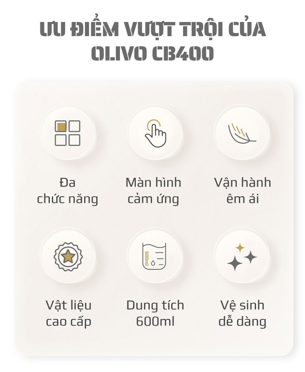 Máy làm sữa hạt Olivo CB400 - Hàng chính hãng