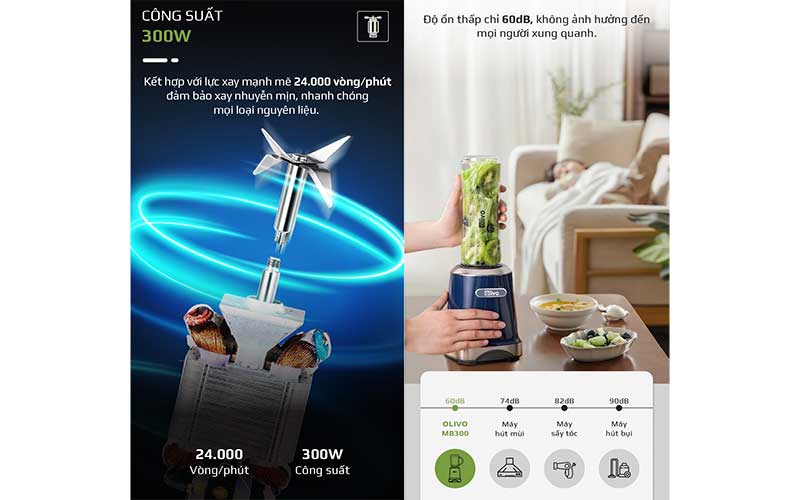 Máy xay sinh tố Olivo MB300 - Hàng chính hãng