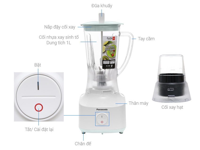 Máy xay sinh tố Panasonic MX-M200GRA - Hàng chính hãng