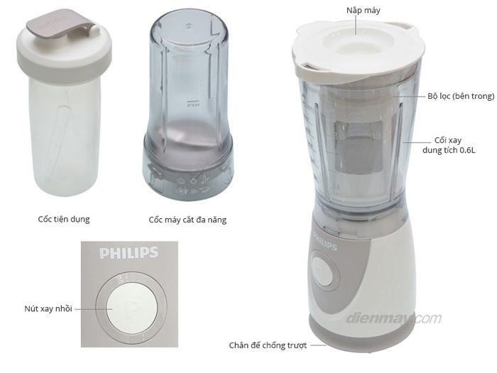 Bộ sản phẩm Máy xay sinh tố Philips HR 2874