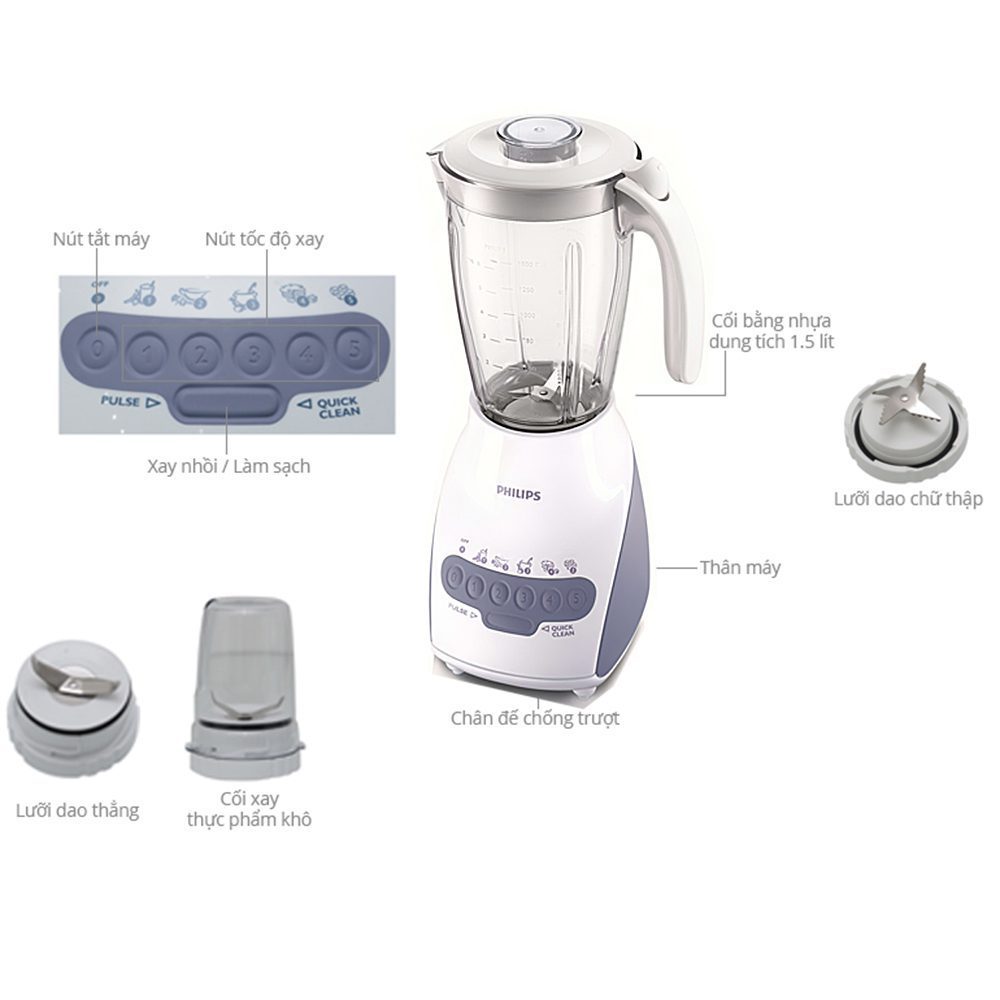 Máy xay sinh tố Philips HR2115 - Hàng chính hãng