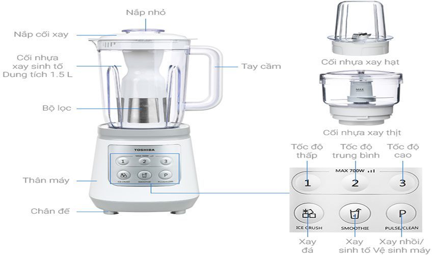 Cấu tạo của Máy xay sinh tố Toshiba BL-70PR2NV