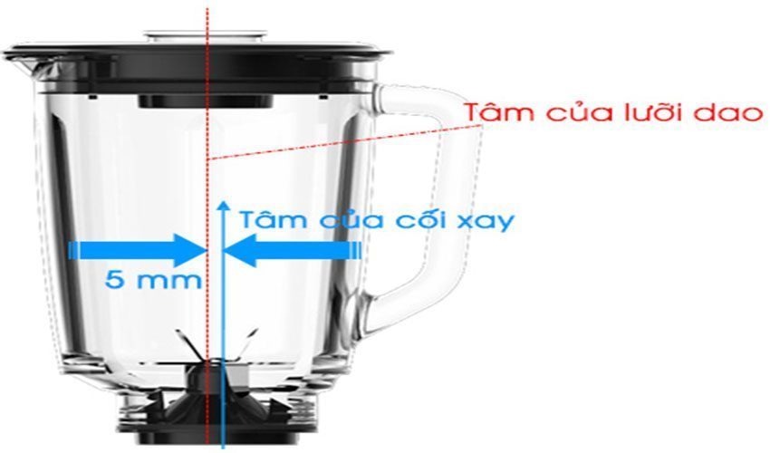 Thiết kế trục xay của Máy xay sinh tố Toshiba BL-T100GS