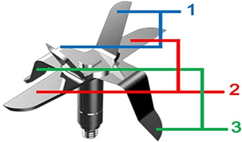 Thiết kế lưỡi dao xay của Máy xay sinh tố Toshiba BL-T100GS