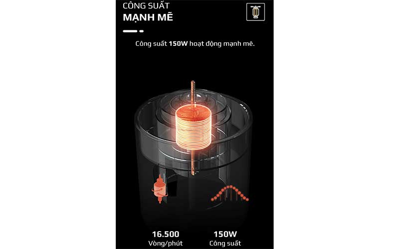 Máy xay sinh tố cầm tay Olivo PB01 - Hàng chính hãng