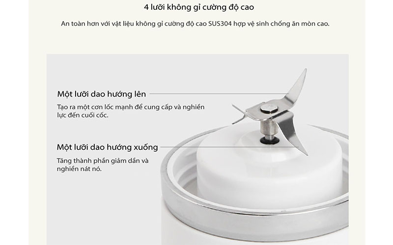Lưỡi dao xay của Máy xay sinh tố cầm tay mini Lacuzin LCZ040