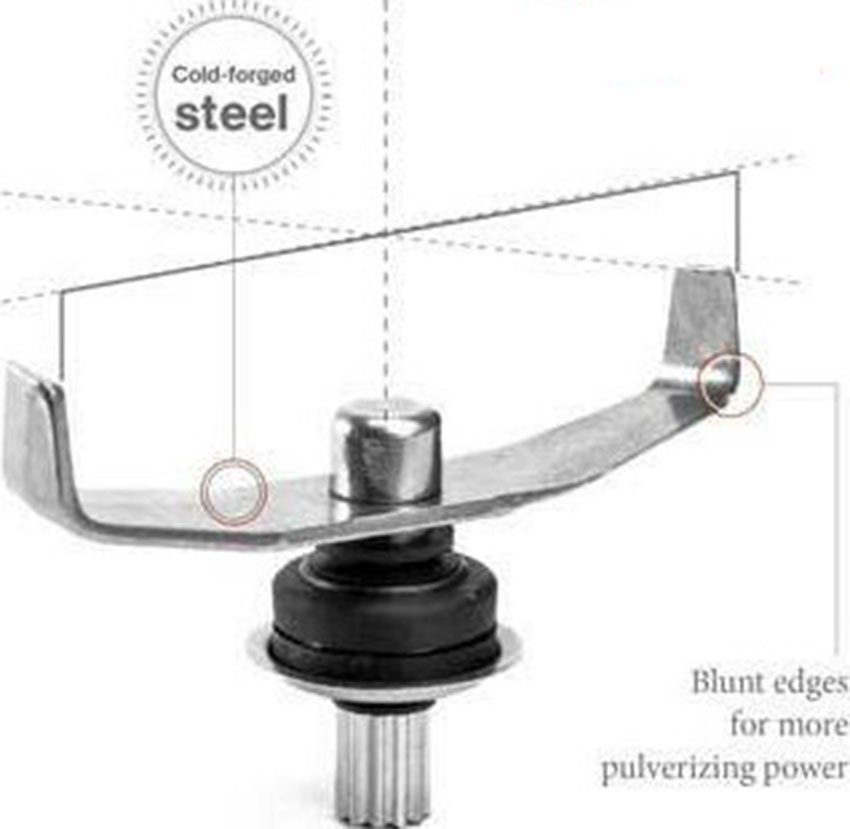 Chất liệu lưỡi dao của máy xay sinh tố Blendtec SPACE SAVER