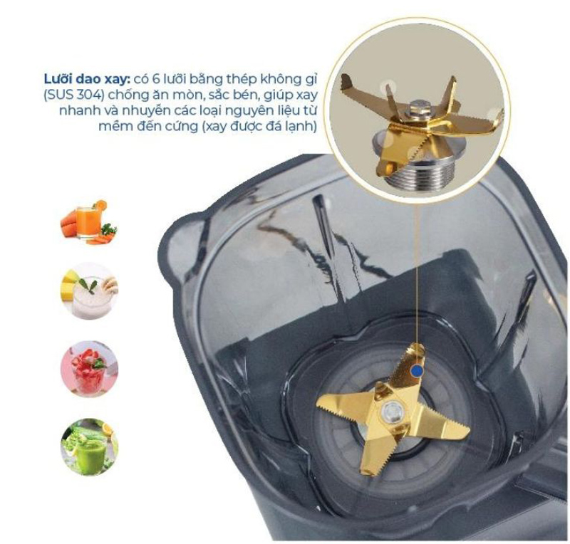 Lưỡi dao xay 6 cánh bằng thép không gỉ