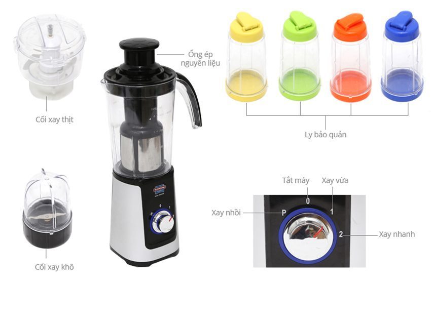 Chi tiết của máy xay sinh tố đa năng Sunhouse SHD-5328