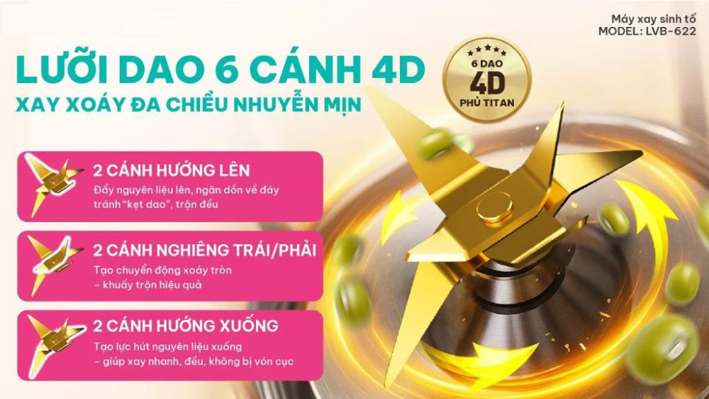 Lưỡi dao bằng inox 304 phủ Titanium siêu bền