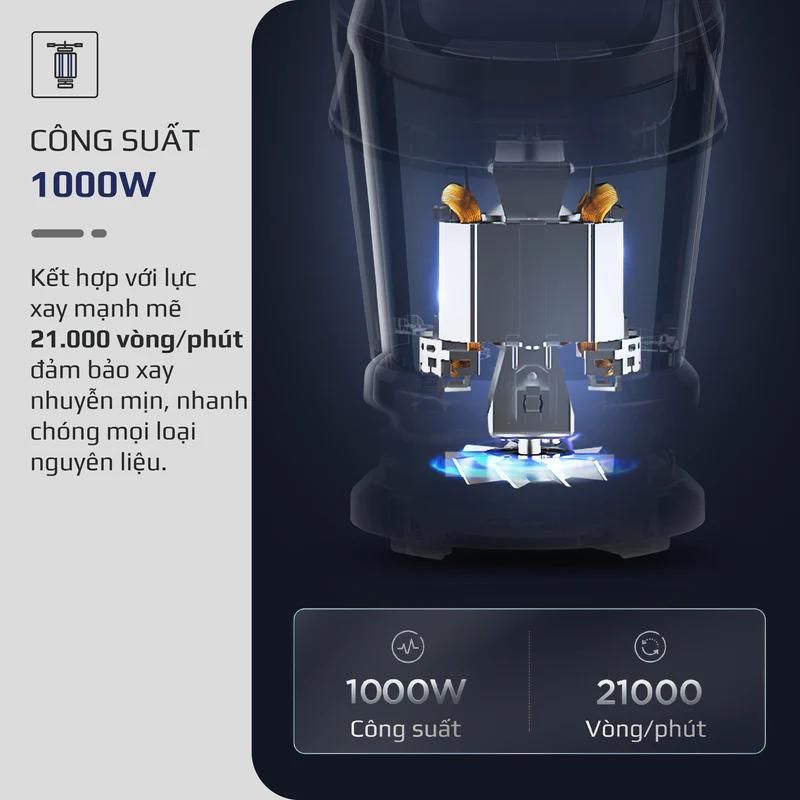 Hoạt động mạnh mẽ 1000W với 21.000 vòng/ 1 phút, nhanh chóng xay nhuyễ mọi loại thực phẩm