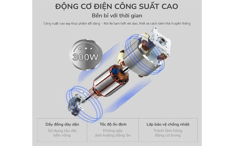 Máy xay thịt Bear SB-MA02L - Hàng chính hãng