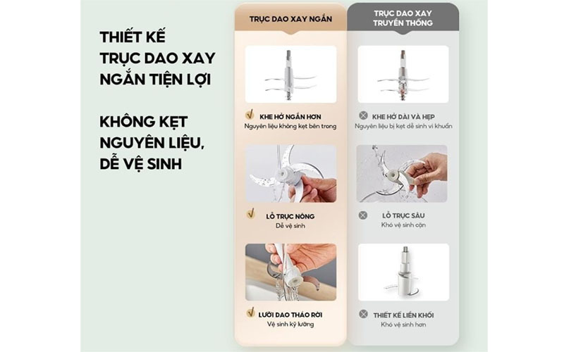 Máy xay thịt Bear SB-MX20A - Hàng chính hãng