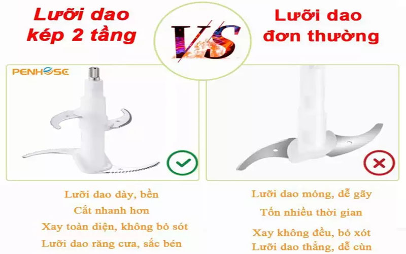 Máy xay thịt Penhose PH-867 - Hàng chính hãng