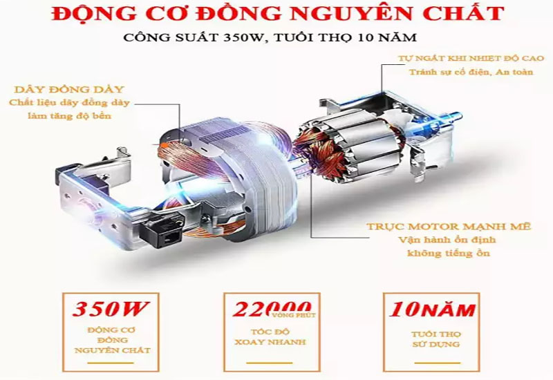 Máy xay thịt Penhose PH-867 - Hàng chính hãng