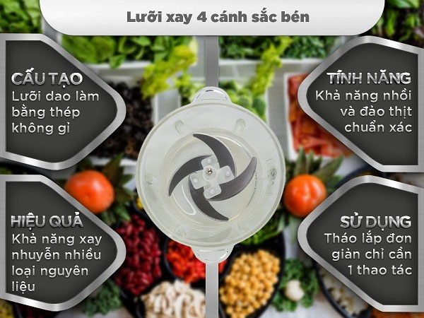 Máy xay thịt Perfect PF-X01 - Hàng chính hãng