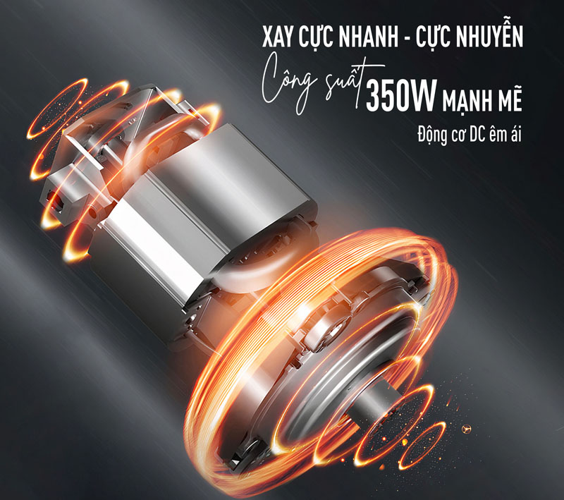 Máy xay thịt đa năng Nagakawa NAG0822 - Hàng chính hãng